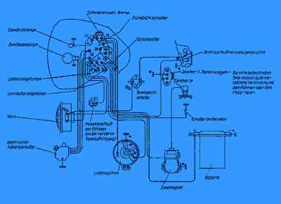 klicke ins Bild zum vergrößern